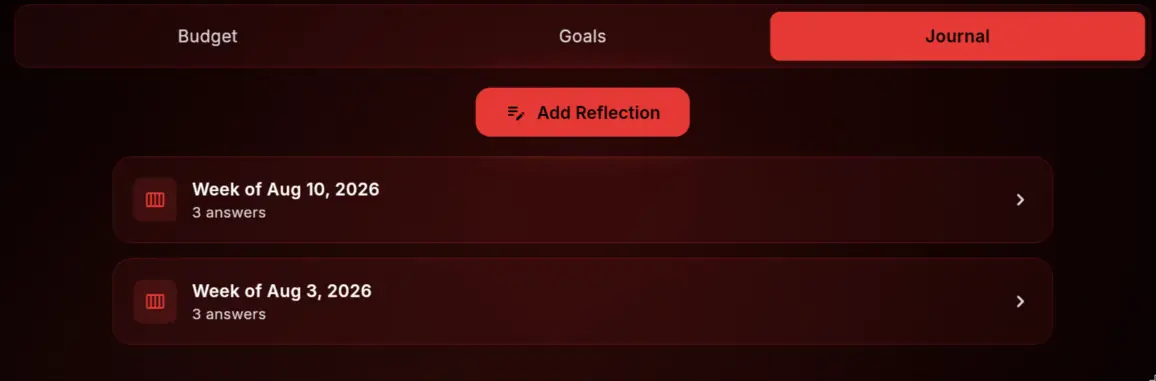 Reflection journal with weekly entries