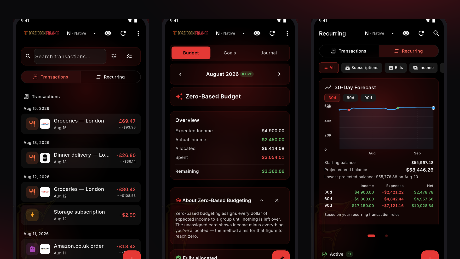 Three Forbidden Finance phone screens side by side on a dark crimson background: a transactions list with grocery and delivery purchases in pounds converted to dollars, the August 2026 zero-based budget overview, and the recurring screen with a 30-day cash-flow forecast